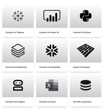 Purify_Intelligence_Outputs_Graphic Purify_Intelligence_Outputs_Graphic